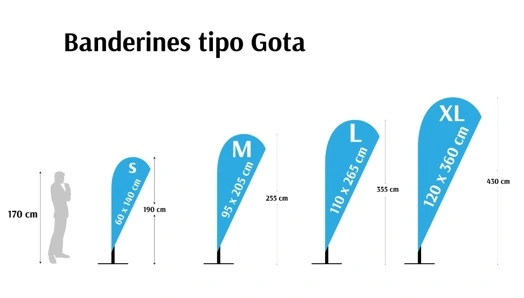 Tamaños de banderines publicitarios tipo gota