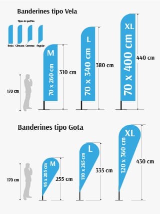 Banderas publicitarias tipo vela