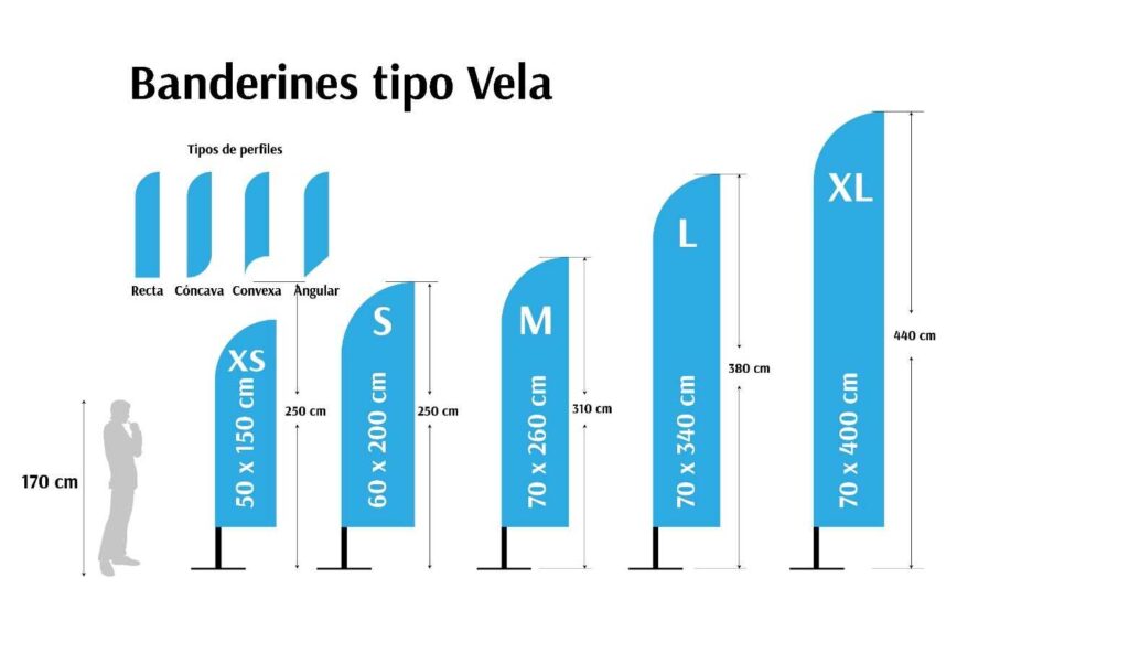 Velas publicitarias tamaños